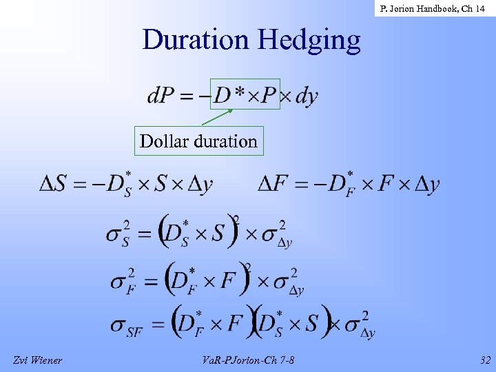 P. Jorion Handbook, Ch 14 Duration Hedging Dollar duration Zvi Wiener Va. R-PJorion-Ch 7