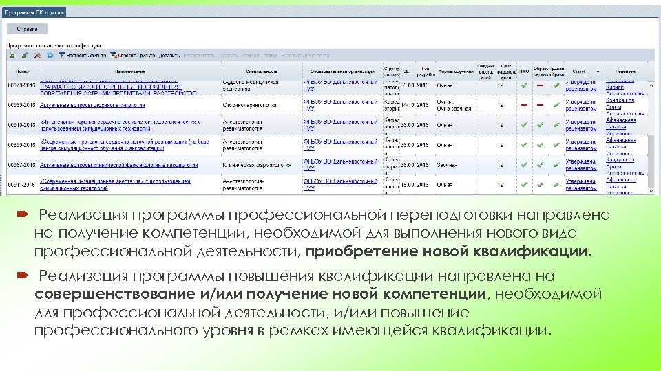 Реализация программы профессиональной переподготовки направлена на получение компетенции, необходимой для выполнения нового вида