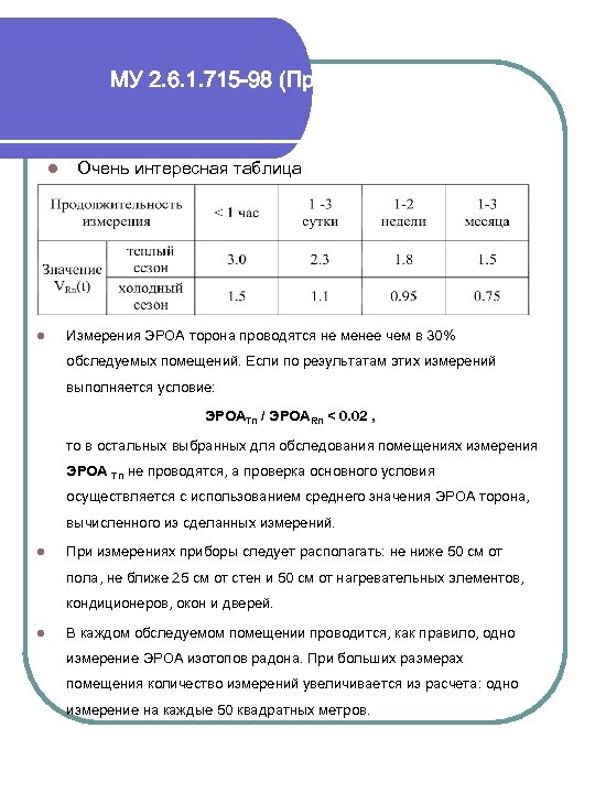 МУ 2. 6. 1. 715 -98 (Продолжение) l l Очень интересная таблица Измерения ЭРОА