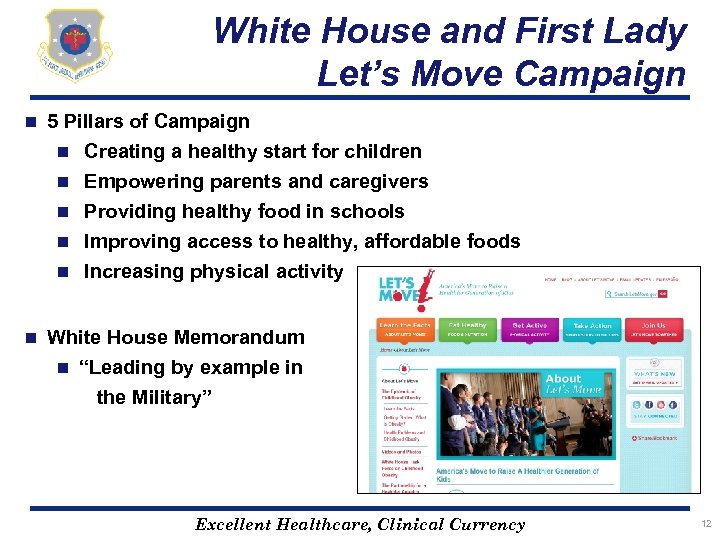 White House and First Lady Let’s Move Campaign n 5 Pillars of Campaign n