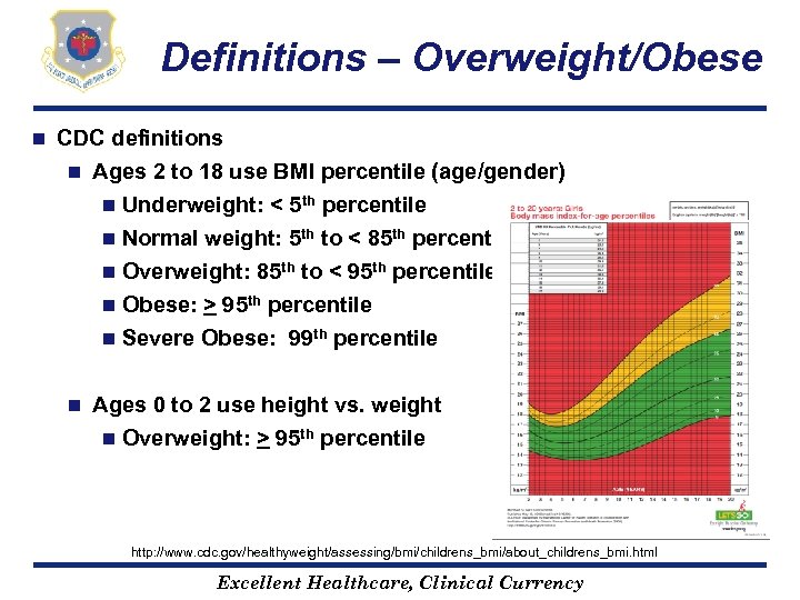 Definitions – Overweight/Obese n CDC definitions n Ages 2 to 18 use BMI percentile