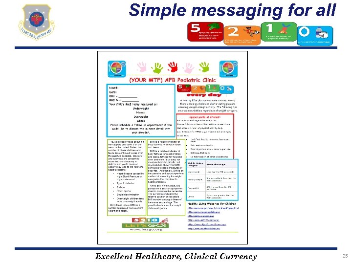 Simple messaging for all Excellent Healthcare, Clinical Currency 25 