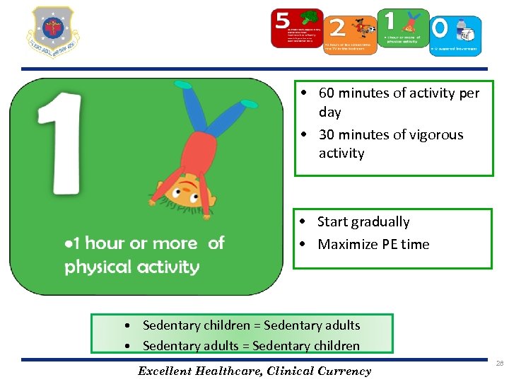  • 60 minutes of activity per day • 30 minutes of vigorous activity