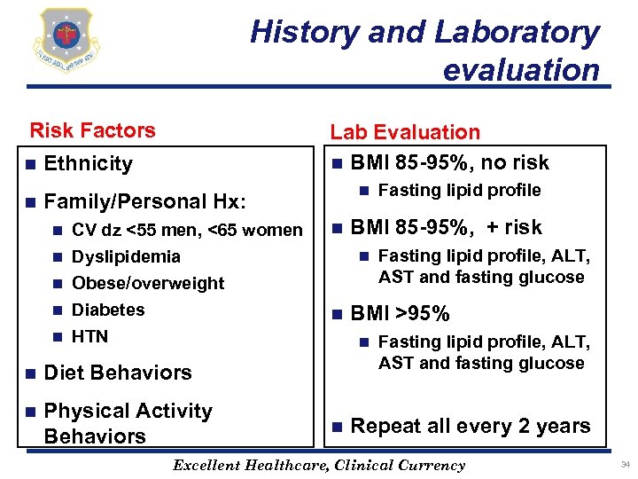 History and Laboratory evaluation Risk Factors Lab Evaluation n BMI 85 -95%, no risk