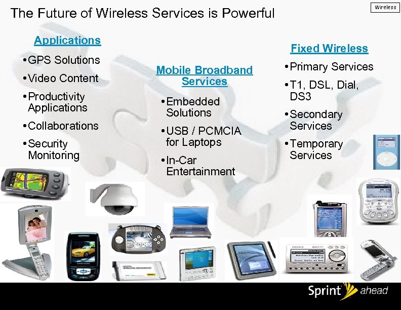 Wireless The Future of Wireless Services is Powerful Applications • GPS Solutions • Video