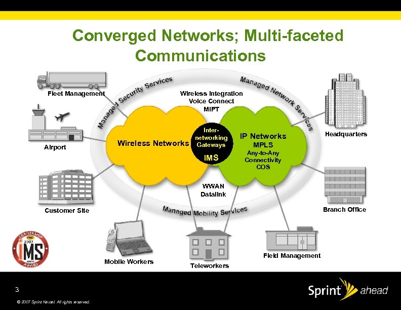 Converged Networks; Multi-faceted Communications Wireless Integration Voice Connect MIPT Fleet Management Wireless Networks IP