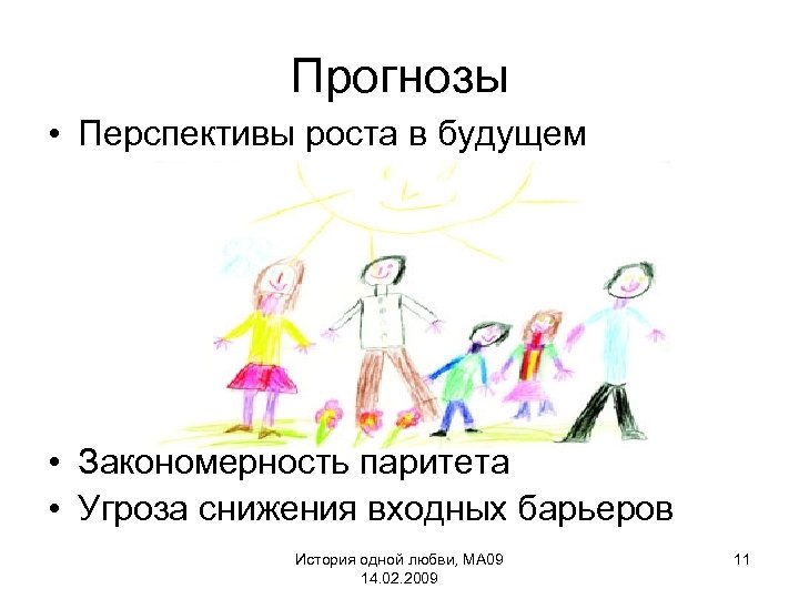 Прогнозы • Перспективы роста в будущем • Закономерность паритета • Угроза снижения входных барьеров
