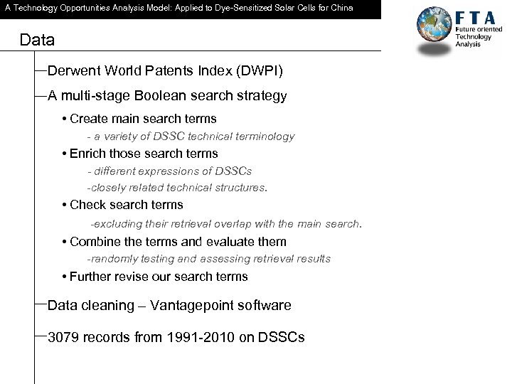 A Technology Opportunities Analysis Model: Applied to Dye-Sensitized Solar Cells for China Data Derwent