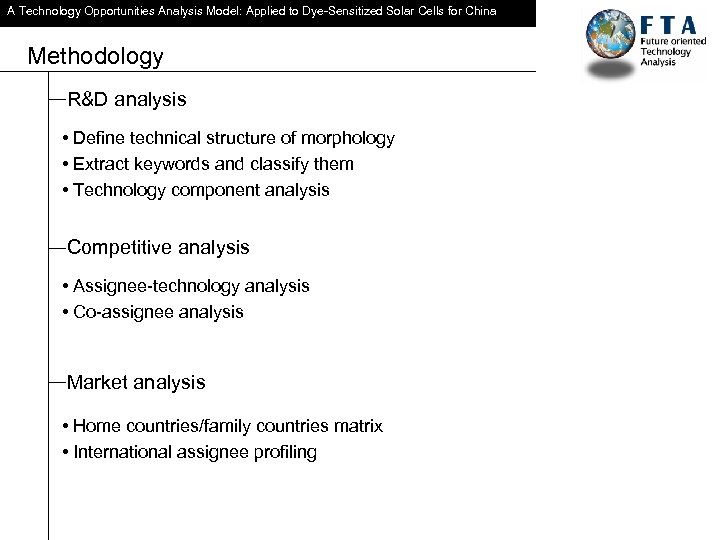 A Technology Opportunities Analysis Model: Applied to Dye-Sensitized Solar Cells for China Methodology R&D