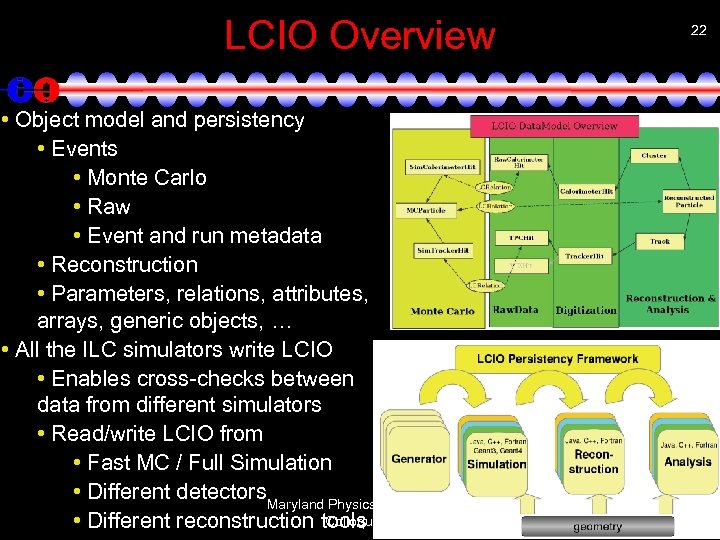 LCIO Overview • Object model and persistency • Events • Monte Carlo • Raw