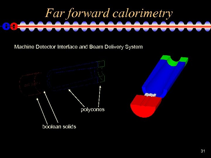 Far forward calorimetry Machine Detector Interface and Beam Delivery System polycones boolean solids 31