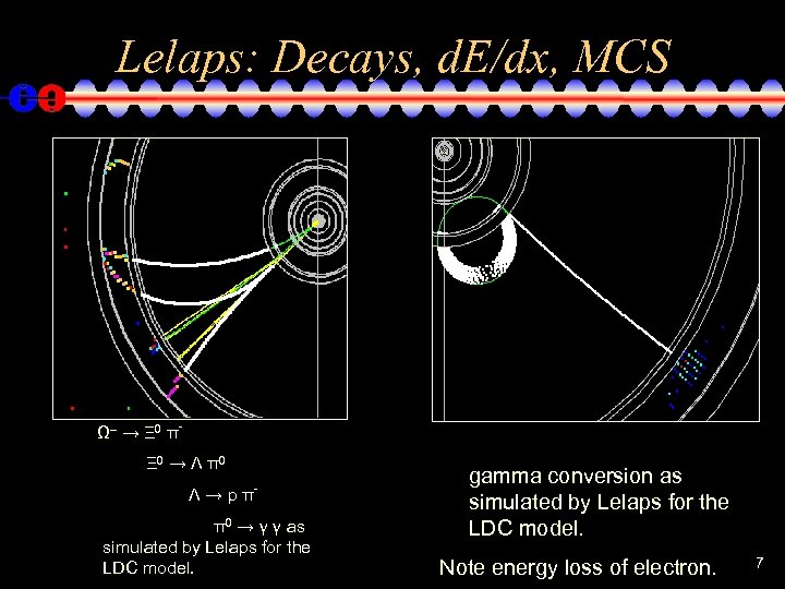Lelaps: Decays, d. E/dx, MCS Ω- → Ξ 0 π Ξ 0 → Λ