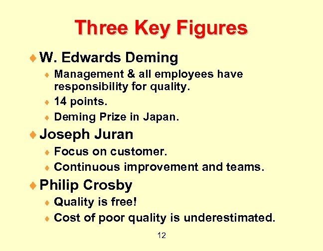 Three Key Figures ¨ W. Edwards Deming Management & all employees have responsibility for