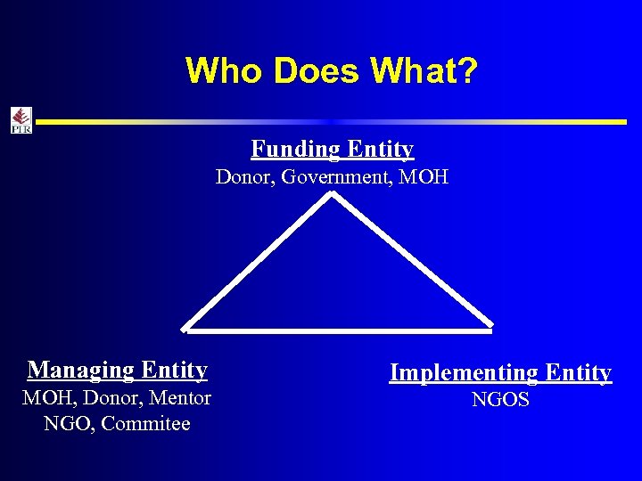 Who Does What? Funding Entity Donor, Government, MOH Managing Entity MOH, Donor, Mentor NGO,