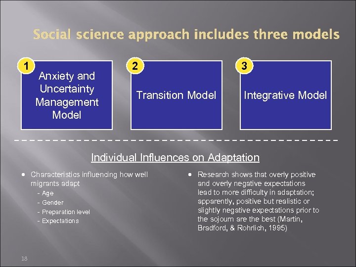 Social science approach includes three models 1 Anxiety and Uncertainty Management Model 2 3