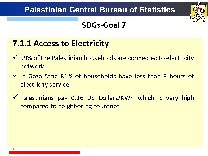 Palestinian Central Bureau of Statistics SDGs-Goal 7 7. 1. 1 Access to Electricity ü