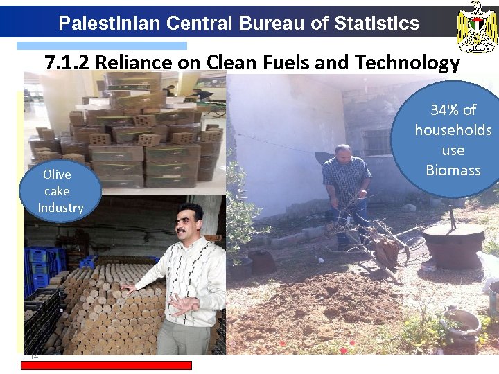 Palestinian Central Bureau of Statistics 7. 1. 2 Reliance on Clean Fuels and Technology