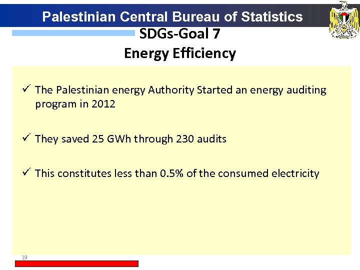 Palestinian Central Bureau of Statistics SDGs-Goal 7 Energy Efficiency ü The Palestinian energy Authority