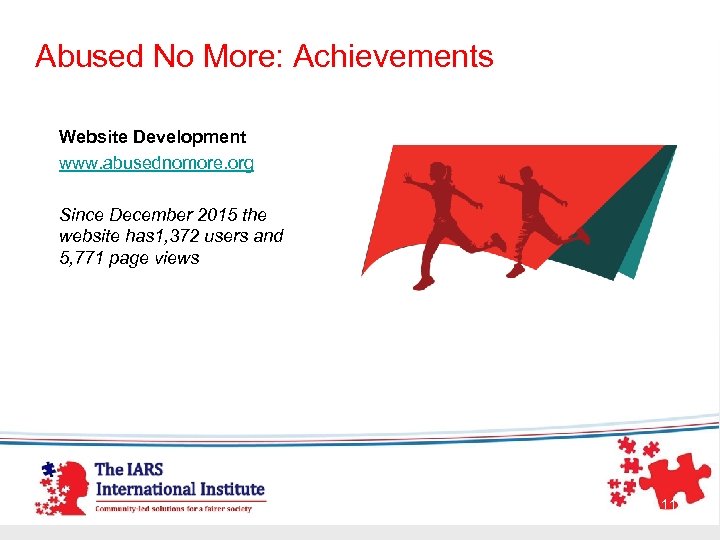 Abused No More: Achievements Website Development www. abusednomore. org Since December 2015 the website