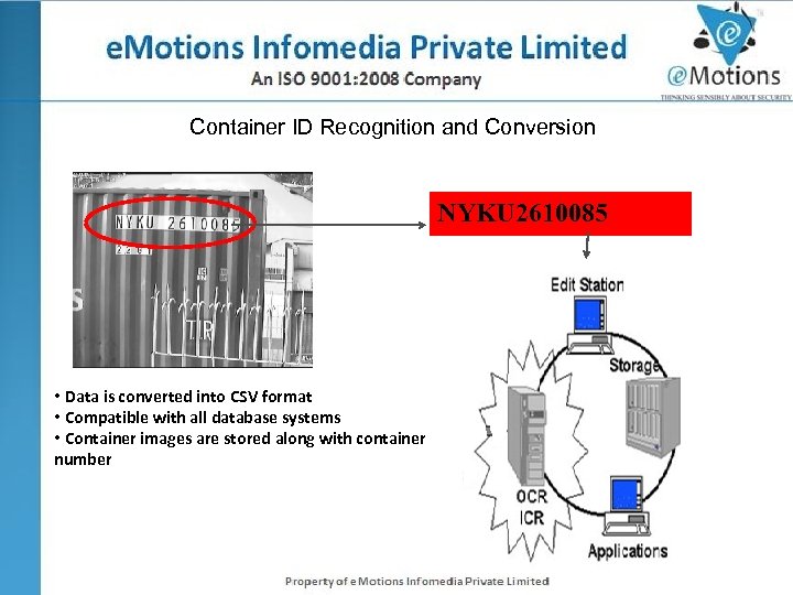 Container ID Recognition and Conversion NYKU 2610085 • Data is converted into CSV format