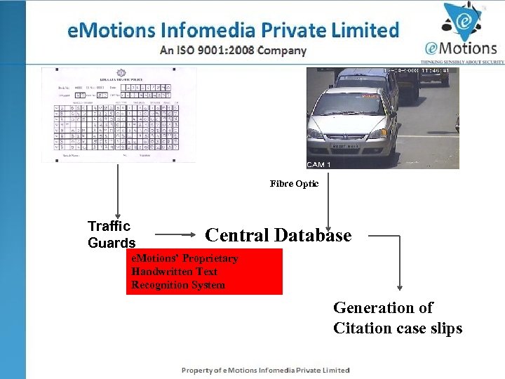 Fibre Optic Traffic Guards Central Database e. Motions’ Proprietary Handwritten Text Recognition System Generation