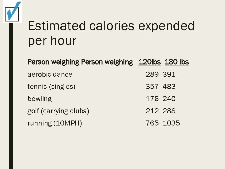 Estimated calories expended per hour Person weighing 120 lbs 180 lbs aerobic dance 289