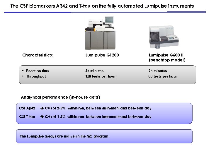 The CSF biomarkers Aβ 42 and T-tau on the fully automated Lumipulse instruments Characteristics: