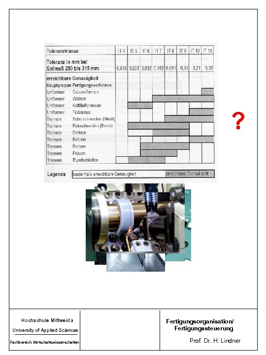 ? Hochschule Mittweida University of Applied Sciences Fachbereich Wirtschaftswissenschaften Fertigungsorganisation/ Fertigungssteuerung Prof. Dr. H.