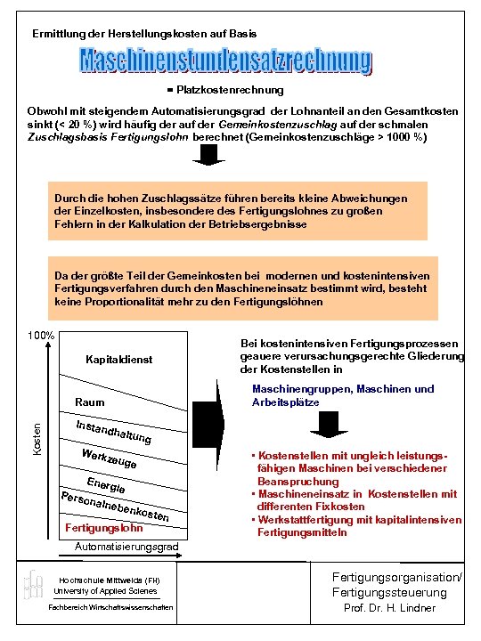 Ermittlung der Herstellungskosten auf Basis = Platzkostenrechnung Obwohl mit steigendem Automatisierungsgrad der Lohnanteil an