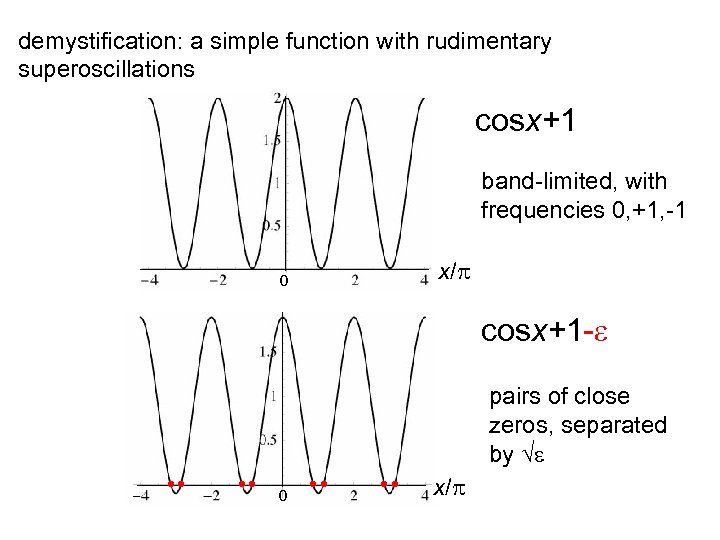 demystification: a simple function with rudimentary superoscillations cosx+1 band-limited, with frequencies 0, +1, -1