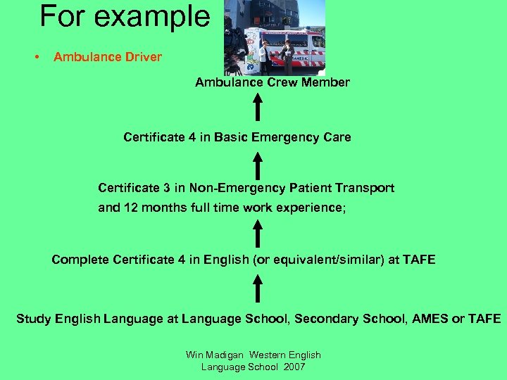 For example • Ambulance Driver Ambulance Crew Member Certificate 4 in Basic Emergency Care