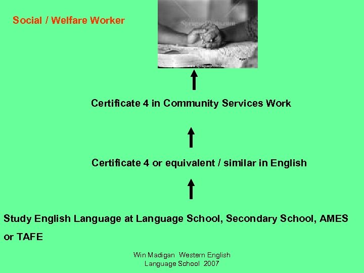 Social / Welfare Worker Certificate 4 in Community Services Work Certificate 4 or equivalent