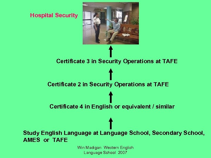 Hospital Security Certificate 3 in Security Operations at TAFE Certificate 2 in Security Operations