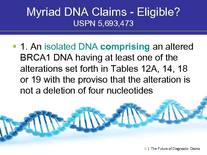 Myriad DNA Claims - Eligible? USPN 5, 693, 473 § 1. An isolated DNA