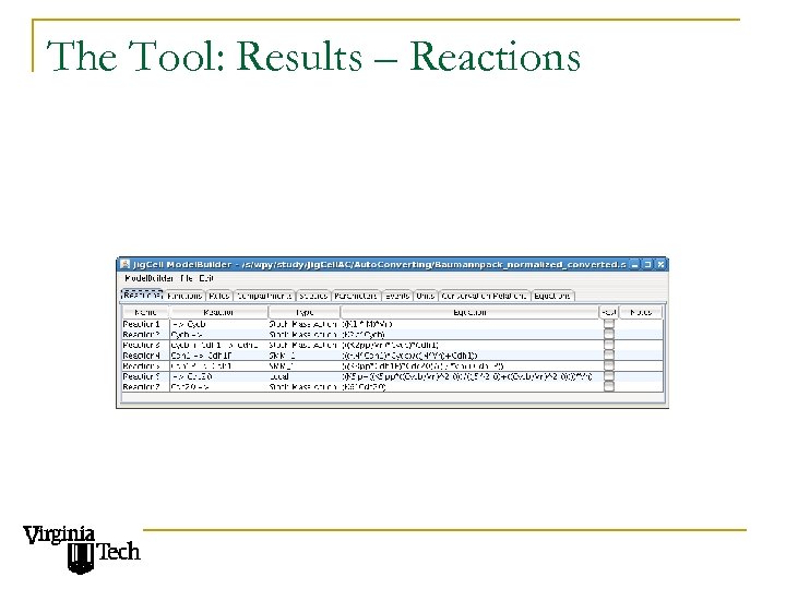 The Tool: Results – Reactions 