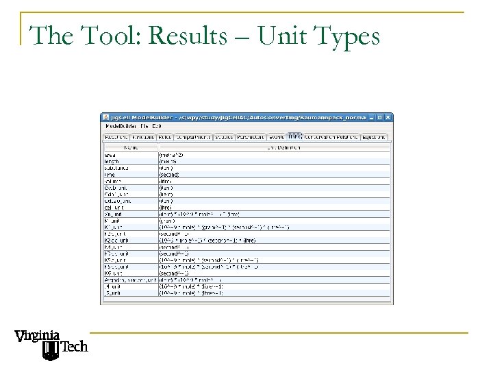 The Tool: Results – Unit Types 
