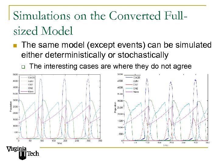 Simulations on the Converted Fullsized Model n The same model (except events) can be