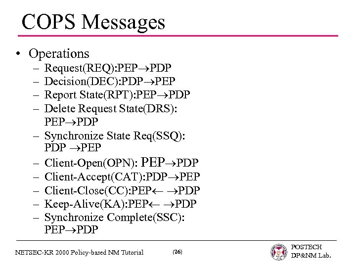COPS Messages • Operations – – – – – Request(REQ): PEP PDP Decision(DEC): PDP
