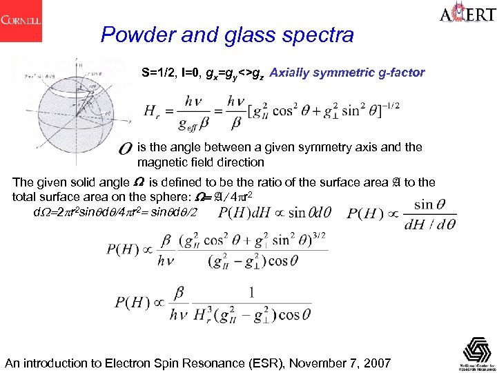 Powder and glass spectra S=1/2, I=0, gx=gy<>gz Axially symmetric g-factor is the angle between