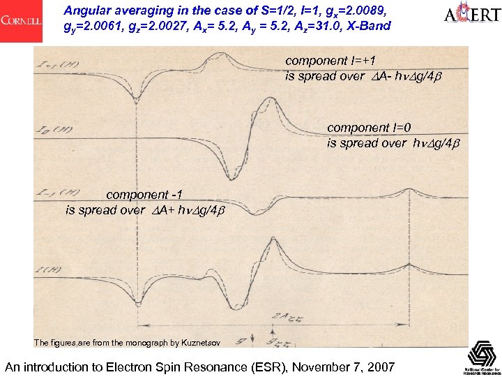 Angular averaging in the case of S=1/2, I=1, gx=2. 0089, gy=2. 0061, gz=2. 0027,