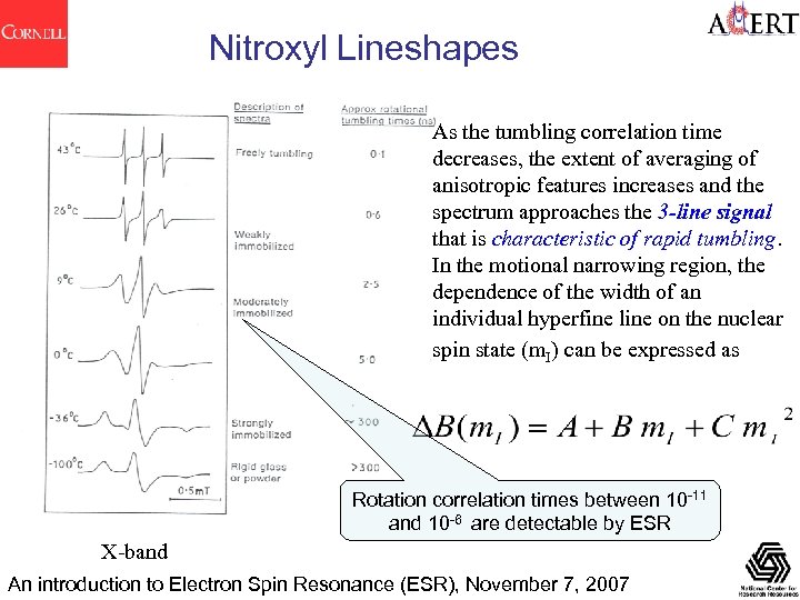 Nitroxyl Lineshapes As the tumbling correlation time decreases, the extent of averaging of anisotropic