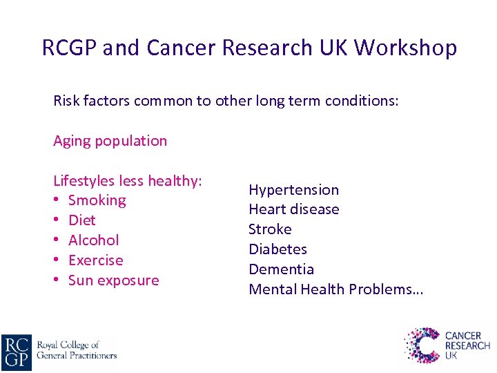 RCGP and Cancer Research UK Workshop Risk factors common to other long term conditions: