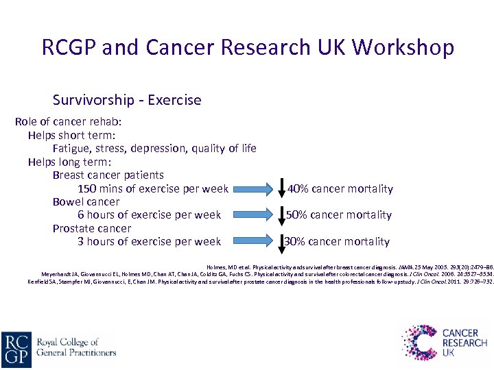 RCGP and Cancer Research UK Workshop Survivorship - Exercise Role of cancer rehab: Helps