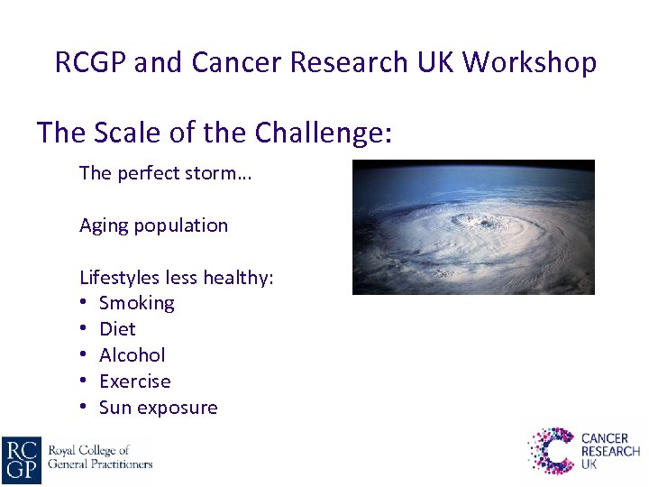 RCGP and Cancer Research UK Workshop The Scale of the Challenge: The perfect storm…