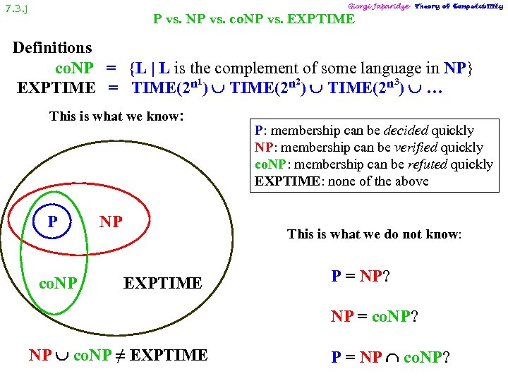 Giorgi Japaridze 7. 3. j Theory of Computability P vs. NP vs. co. NP