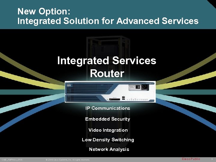 New Option: Integrated Solution for Advanced Services Integrated Services Router IP Communications Embedded Security