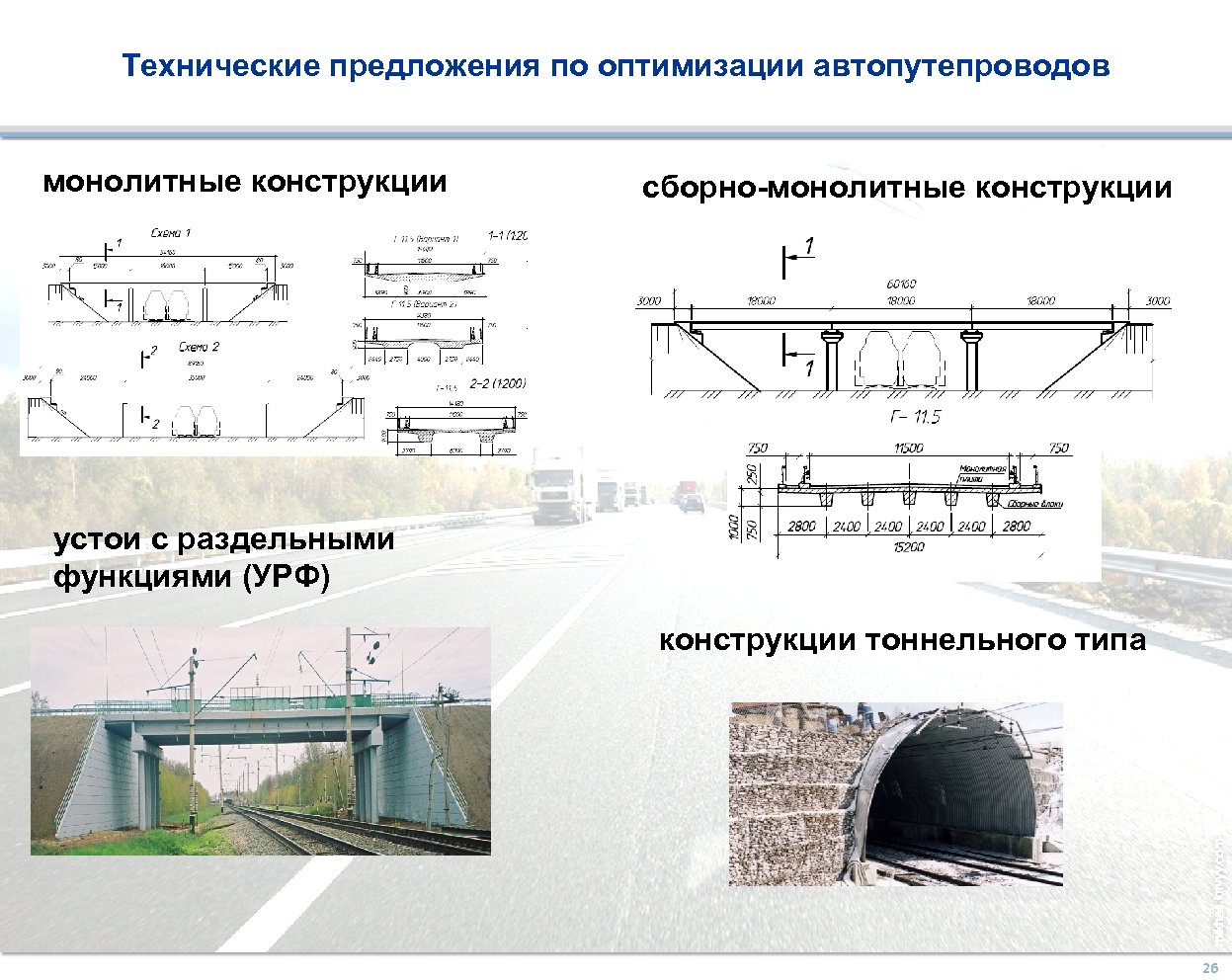 Техническое предложение. Устой с раздельными функциями. Устой моста с раздельными функциями. Устой диванного типа.