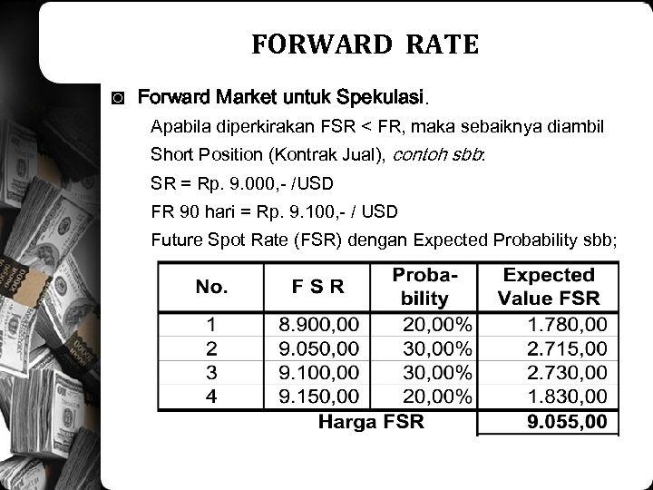 FORWARD RATE ◙ Forward Market untuk Spekulasi. Apabila diperkirakan FSR < FR, maka sebaiknya
