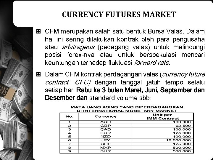 CURRENCY FUTURES MARKET ◙ CFM merupakan salah satu bentuk Bursa Valas. Dalam hal ini