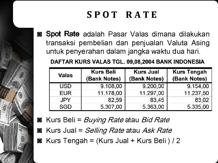 SPOT RATE ◙ Spot Rate adalah Pasar Valas dimana dilakukan transaksi pembelian dan penjualan